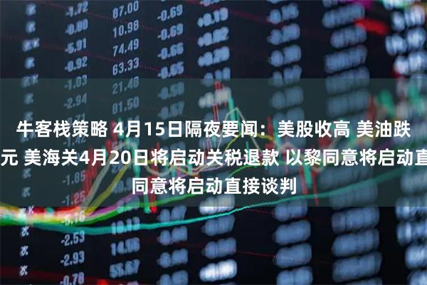 牛客栈策略 4月15日隔夜要闻：美股收高 美油跌破92美元 美海关4月20日将启动关税退款 以黎同意将启动直接谈判