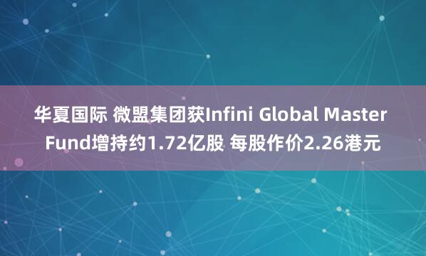华夏国际 微盟集团获Infini Global Master Fund增持约1.72亿股 每股作价2.26港元